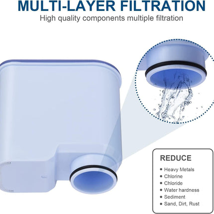 2pcs pack Philips Coffee Machine Filter Compatible CA6903 Activated Carbon Water Purifier, High-Quality Coffee Filter Cartridge for Improved Water Quality