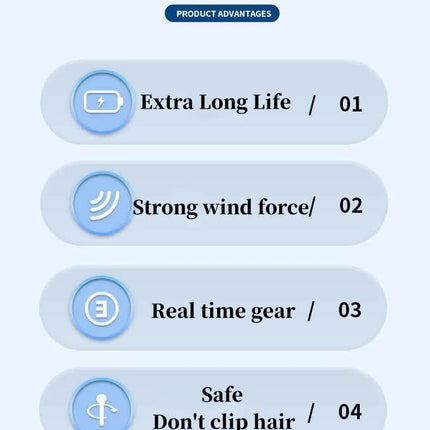 2PCS White Leafless Hanging Neck Fan - Rechargeable Portable Hands-Free Cooling Fan with 3 Speeds