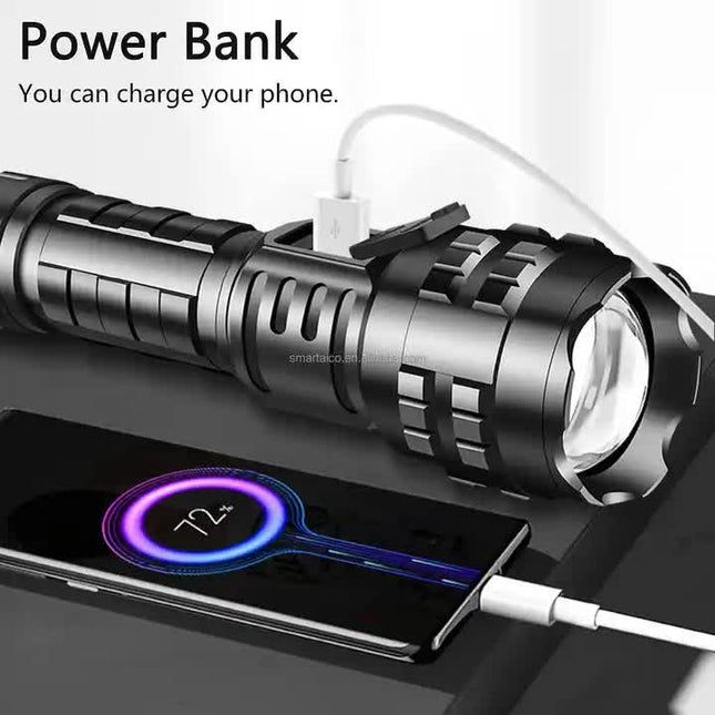 Gift Box LED Self-Defense Flashlight – product detail