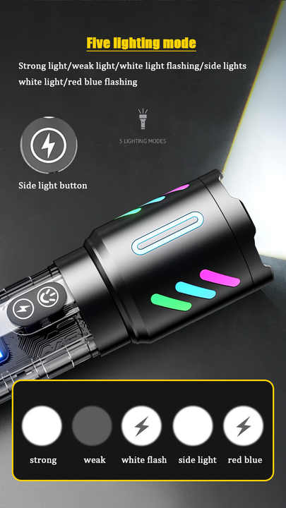 LED Rechargeable Laser Flashlight Multifunctional Type-C Strong Light Torch with Adjustable Zoom – product detail