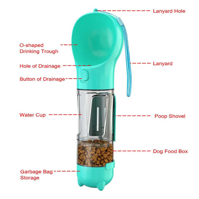 Blue 500ml Portable Pet Water Bottle Multifunctional Travel Pet Feeder
