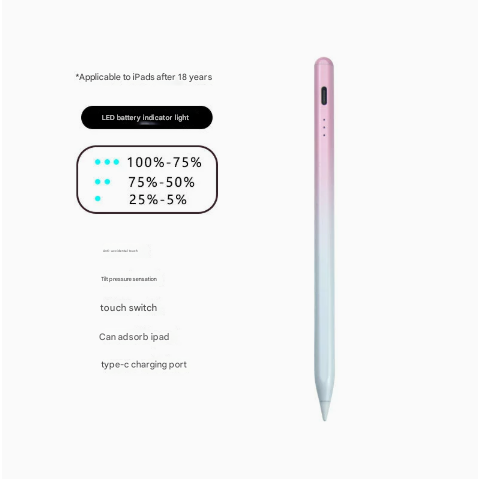 Pink Stylus Pen for iPad (2018 & Later)
