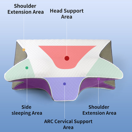 Height-enhancing Model Ergonomic Memory Foam Pillow - Orthopedic Contour Pillow for Neck & Shoulder Support (61x43x16cm)