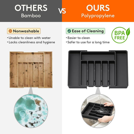 Black Adjustable Polypropylene Kitchen Drawer Organizer – 8 Compartments, Large Capacity, Easy to Clean