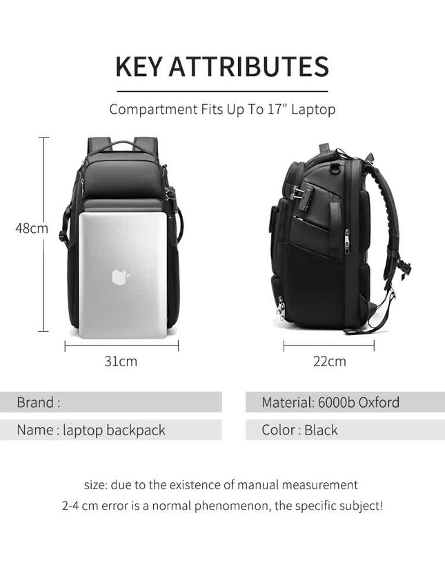 Professional Large Capacity Camera – product detail