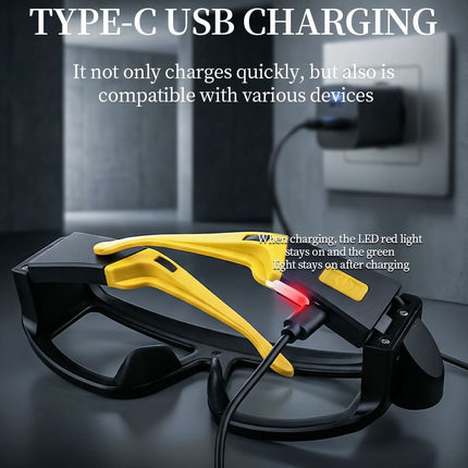 LED Glasses Light Rechargeable USB-C - Yellow Hands-Free COB and Dual XTE Headlamp, Lightweight IPX4 Wearable Work Light for Camping, Hiking, Repairs and Night Fishing