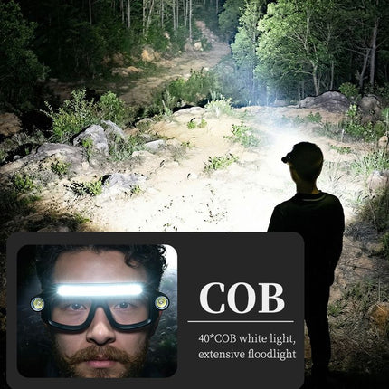 LED Glasses Light Rechargeable USB-C - Yellow Hands-Free COB and Dual XTE Headlamp, Lightweight IPX4 Wearable Work Light for Camping, Hiking, Repairs and Night Fishing