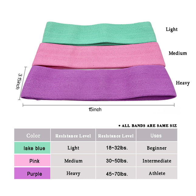 Green-Pink-Purple Fabric Resistance Bands Set – product detail