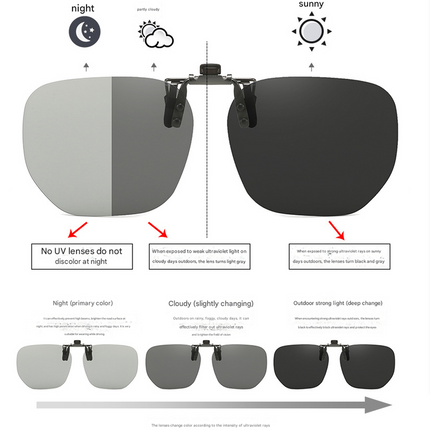 Quickred 2-Piece Flip-Up Sunglasses Clip-On Set for Glasses - UV-Protective Square Polarized Lenses for Driving