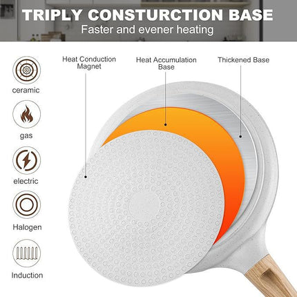 Grey 28cm Non-Stick Crepe Pan - Versatile Flat Skillet for Pancakes, Omelettes & Tortillas