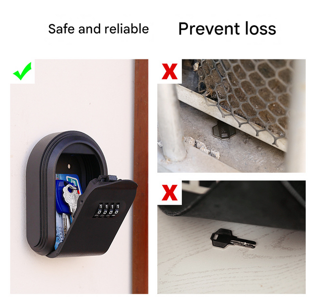 Blue 3PCS Wall Mount Plastic Combination Key Lock Box