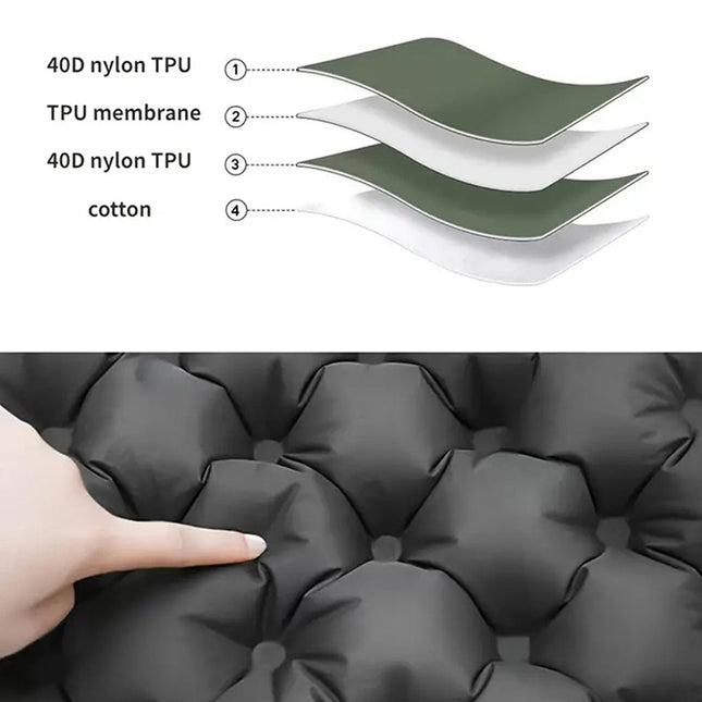 Inflatable Seat Cushion - Portable 40x30x5cm Camping Pad in Olive Grey