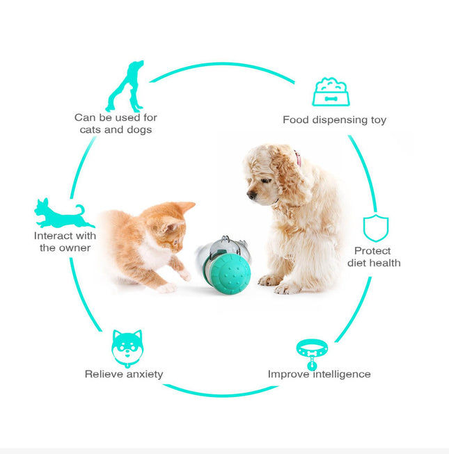 Pet Tumbler Treat Dispenser Ball Interactive Feeding Toy for Dogs and Cats(Yellow and white) – product detail