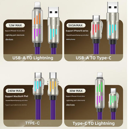 Universal PD Fast Charging Cable with LED Indicator – design and finish