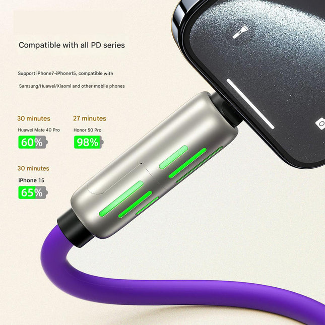 Universal PD Fast Charging Cable with LED Indicator – product detail