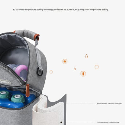 Versatile Insulated Breast Milk Cooler & Lunch Backpack - Waterproof, Multi-Carry Options(Pure black)
