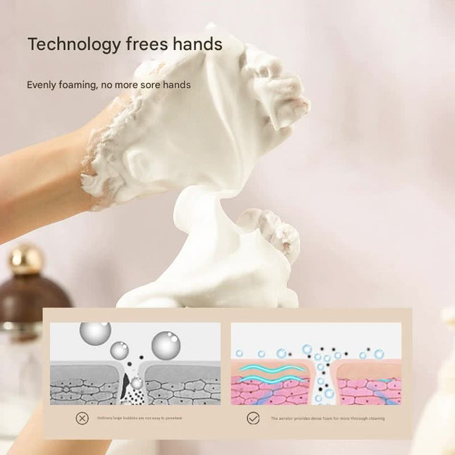 Electric Foaming Cleanser Maker – product detail