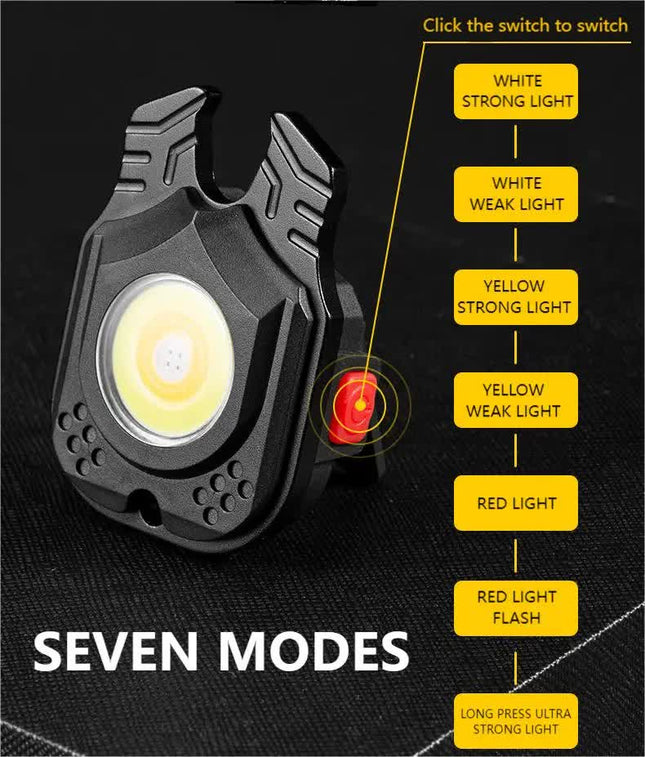 2 pcs Horn Mini flashlight for outdoor and self-defense use – product detail