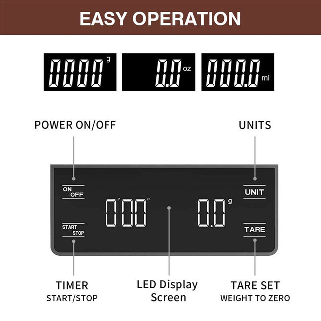 Digital Coffee Scale with Timer – product detail