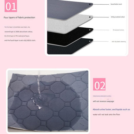 Reusable Pet Training Pads - 4-Layer Waterproof & Absorbent Mat Waterproof Non-Slip(Size : L-100cmx70cm)