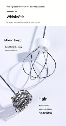 Black USB Rechargeable Milk Frother - 3-Speed Handheld Electric Whisk with Stand