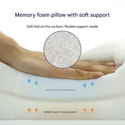 Light Green Ergonomic Butterfly Memory Foam Pillow - Cervical Neck Support for Side, Back & Stomach Sleepers, Orthopedic Contour Design