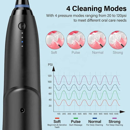 Black Advanced Portable Water Flosser - Rechargeable Oral Irrigator, IPX7 Waterproof, 4 Cleaning Modes for Deep Dental Care