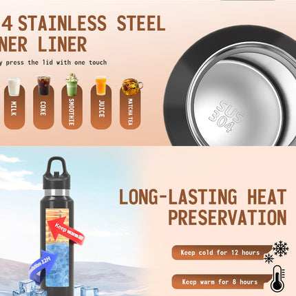 Yellow 680ml Insulated Stainless Steel Water Bottle - Leakproof One-Click Lid Thermal Flask for Hot & Cold Drinks
