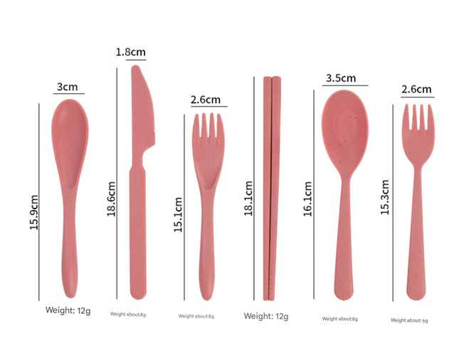 Yellow Durable Eco-Friendly Wheat Straw Dinnerware Set – product detail