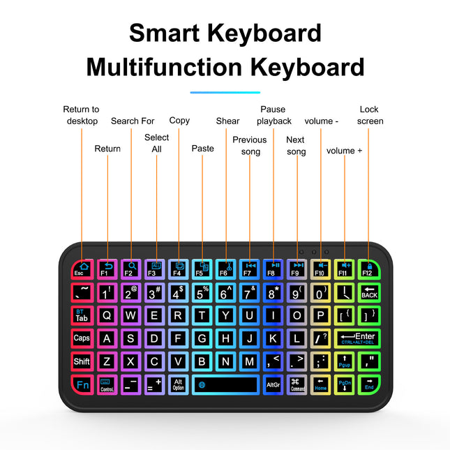 M7 Ultra-Slim Mini Bluetooth Keyboard – product detail