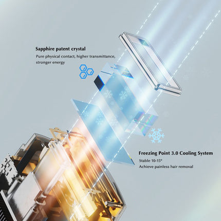 IPL Freezing Point Hair Removal Device with Sapphire Head - 120W