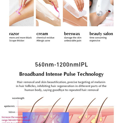IPL Freezing Point Hair Removal Device with Sapphire Head - 120W
