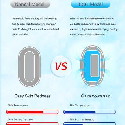 Grey Light Spot Beauty Hair Removal Device - Smooth Skin Solution