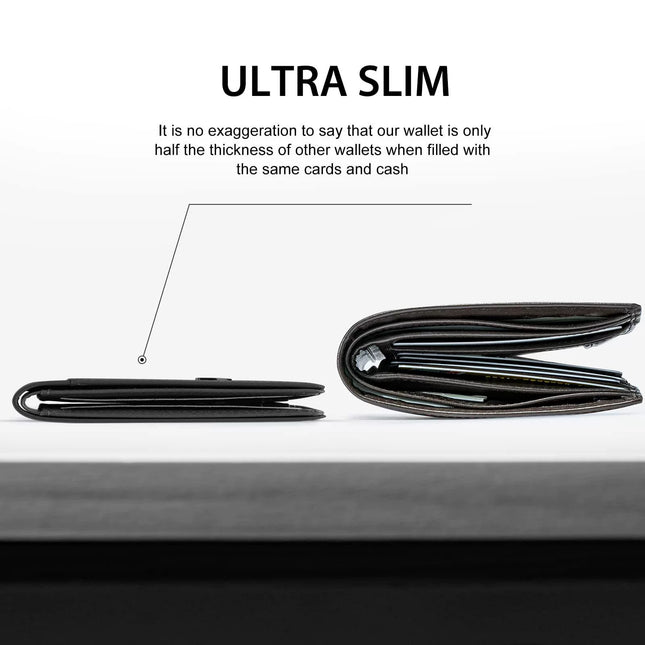 Men's Slim Leather Bifold Wallet – product detail