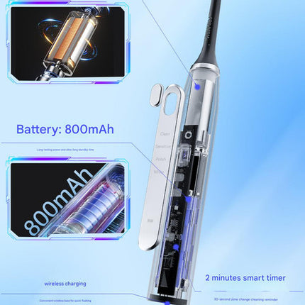 LED Sonic Electric Toothbrush - 2-in-1 Cleaning & Whitening, 4 Modes(black)