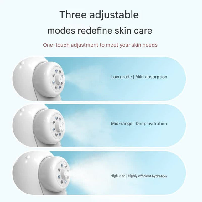 Nano Facial Mist Sprayer & Oxygen Injector – product detail