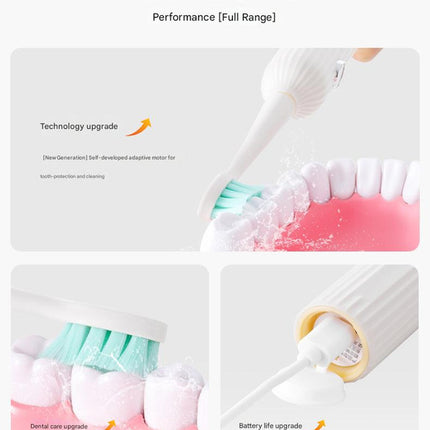 Advanced Sonic Electric Toothbrush - 8 Modes, Long Battery Life (300 Days Standby), Gentle & Effective Cleaning(Milk tea white)