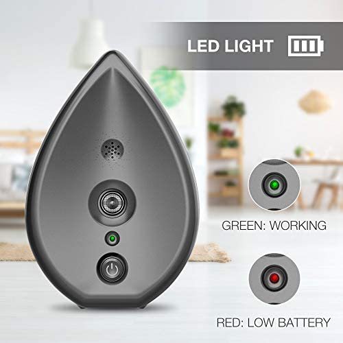 Automatic Ultrasonic Dog Bark Deterrent – product detail
