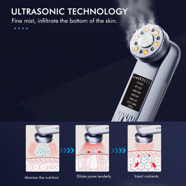 Multi-Functional Facial Beauty Device – product detail
