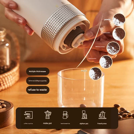 Wireless Portable Electric Coffee Grinder - Adjustable Coarseness, USB-C Rechargeable, One-Touch Operation(grey)