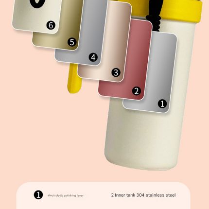 Beige and Yellow 700ml Insulated Stainless Steel Tumbler with Handle Dual-Sip Lid Straw & Tea Infuser – shape and profile