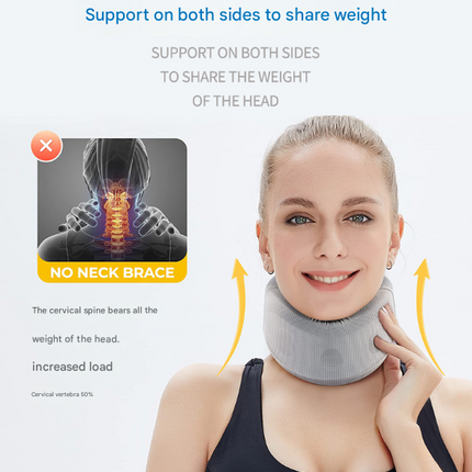 Size M Light Green Ergonomic Neck Support Brace - Soft Cervical Collar for Posture Correction and Pain Relief