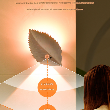 White Leaf-Shaped LED Motion Sensor Night Light - USB Rechargeable Wireless Wall Lamp with Remote Control