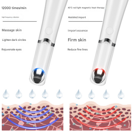 Pink Sonic Eye & Lip Massager with Red & Blue Light Therapy - Heated Vibrating Wand for Puffiness and Wrinkles