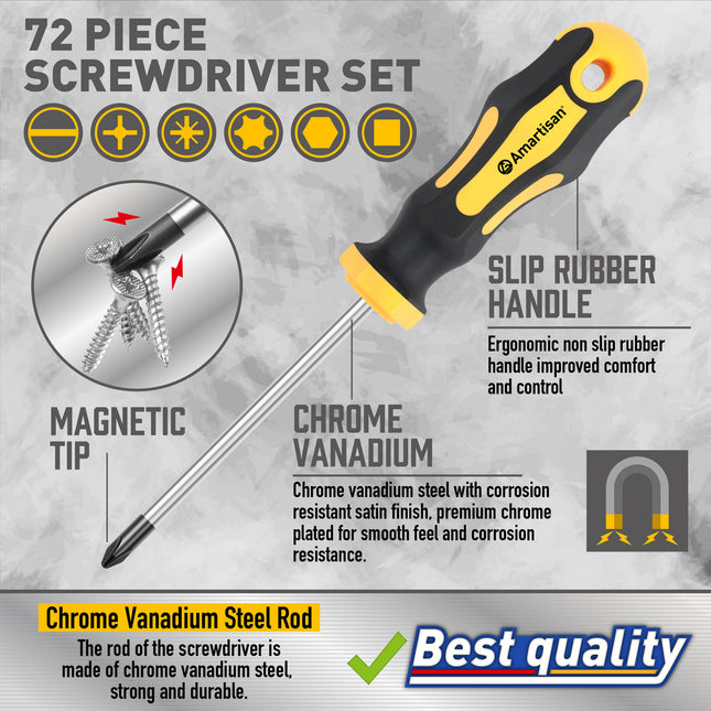 72-Piece Professional Precision Screwdriver Set – product detail