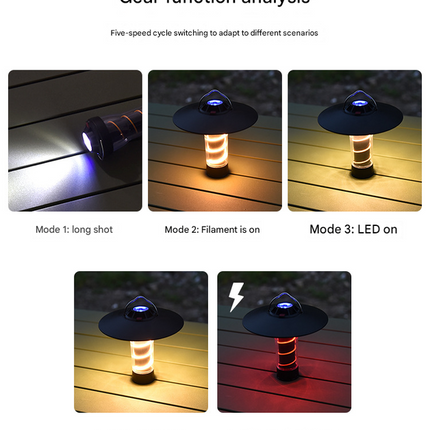 Vintage Lighthouse LED Camping Lantern | 5-Mode Rechargeable Light with Tripod