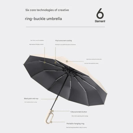 Automatic Open/Close Umbrella with UPF50+ Sun Protection - 10-Rib Windproof Design, Carabiner Handle(Black)
