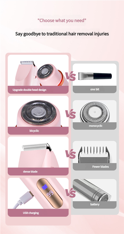 Dual-Head Electric Hair Trimmer – product detail