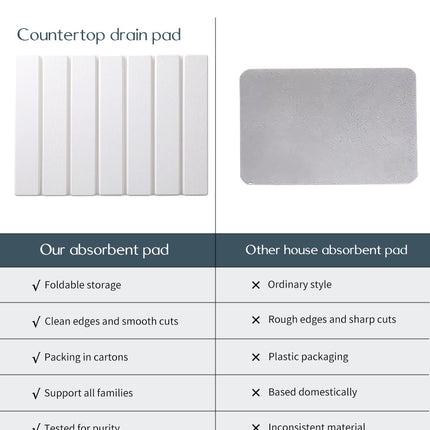 Folding Diatomaceous Earth Countertop Drain Mat - Quick Dry, Non-Slip & Easy Clean Absorbent Pad(white)