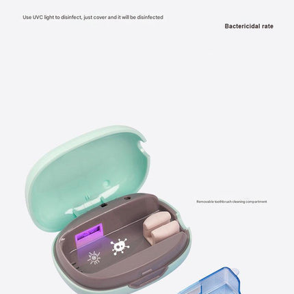 Portable UVC Toothbrush Sterilizer Case - 5-Minute Automatic Sanitizer, USB-C Rechargeable(pink)